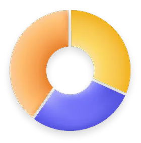 b-service-5