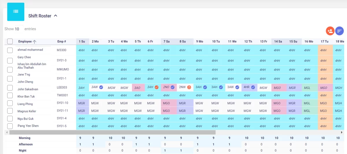 3C2-ManagingHR-Attendance